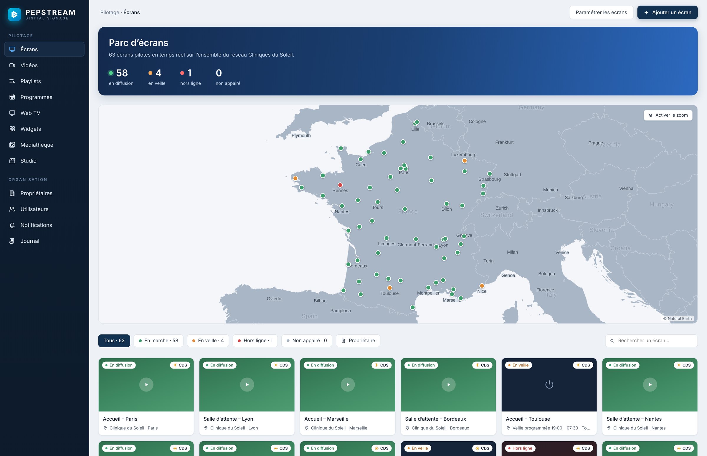 Le parc d'écrans dans le logiciel PEPSTREAM
